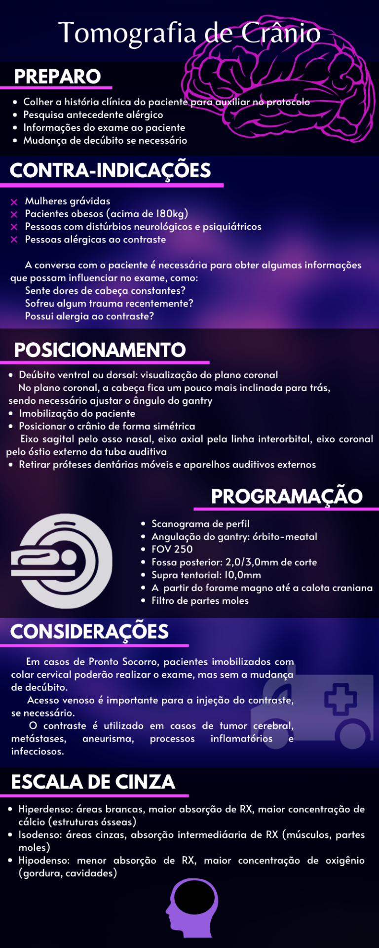 Crânio Protocolos De Tc